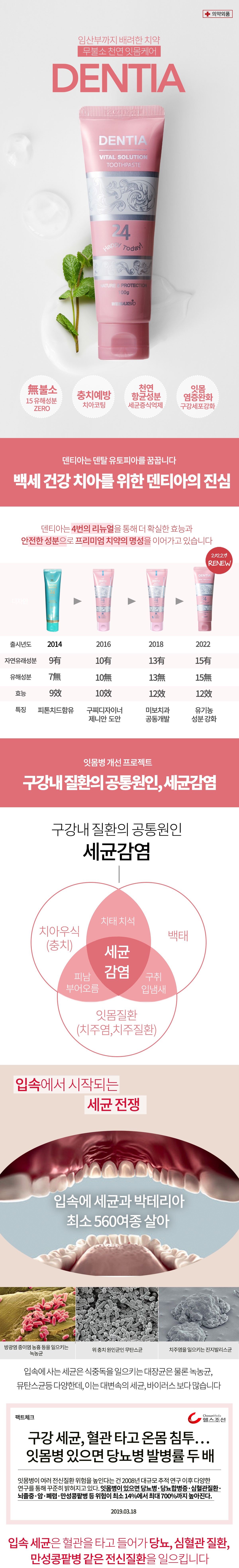 DENTIA 덴티아 치약